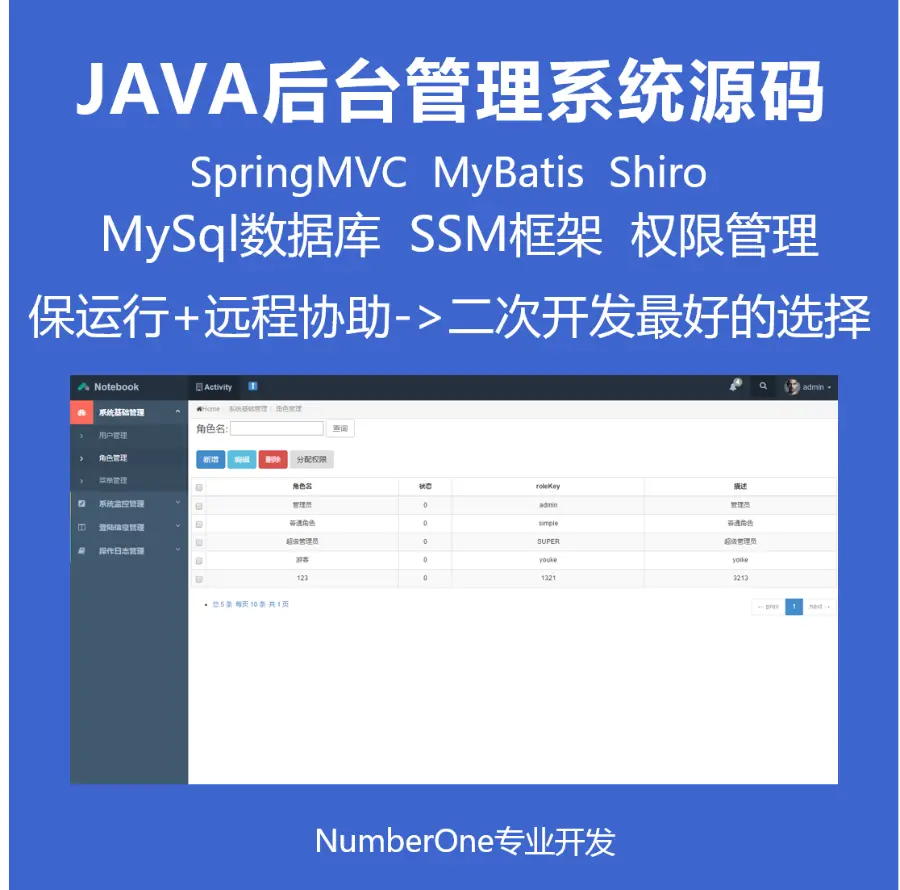 2018最强JAVA权限后台管理系统源码SSM框架ERP OA软件mysql保运行