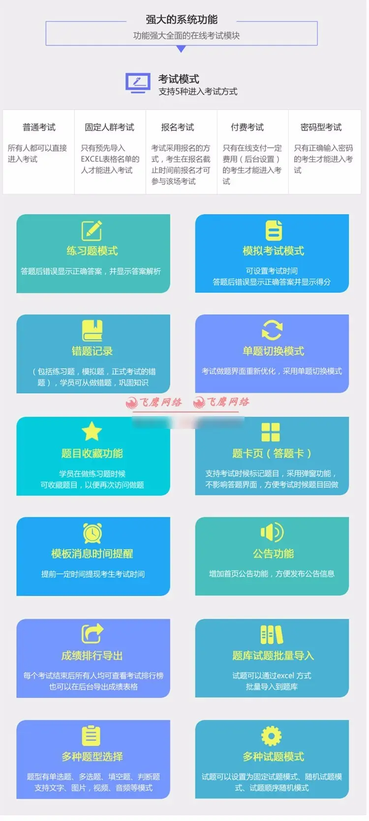 手机微信在线考试系统源码练习模拟错题导出成绩公众号版1.4.14