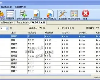 软件会员管理系统C#源码 VS2005二次开发 sql2008数据库 三层架构