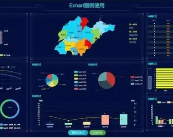 echarts静态图表大数据可视化展板年度表报大屏展示html模板 无后台