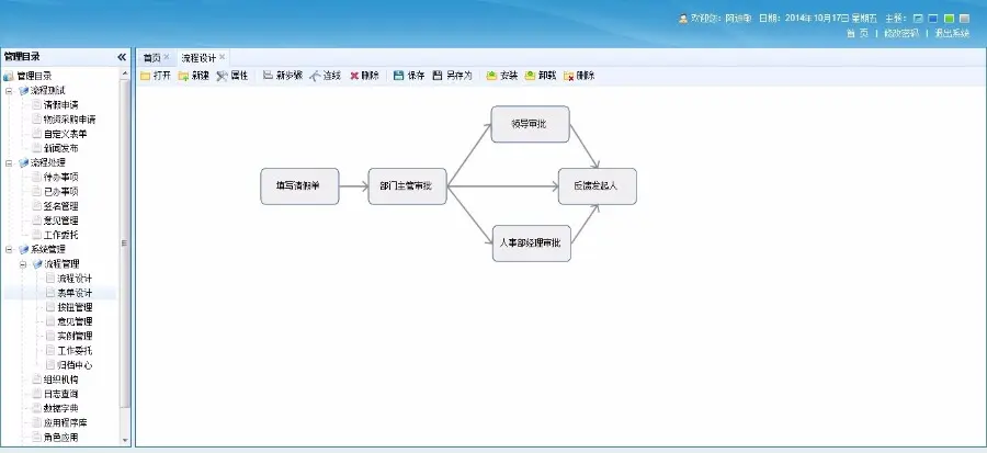 B/S MVC工作流引擎源码 asp.net源码