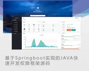 基于springboot 敏捷开发框架源码JAVA后台管理系统