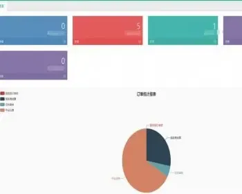 JAVA SSMM企业级维修订单系统源码 Spring+SpringMVC+Mybatis+Maven