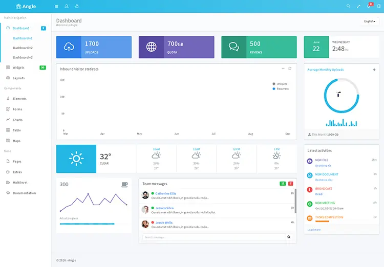 Bootstrap3响应式扁平化带完整源码 H+4.9