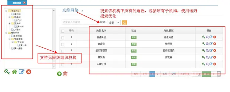 自适应网站源码 框架源码后台管理 Bootstrap、HTML5、CSS3、Java 