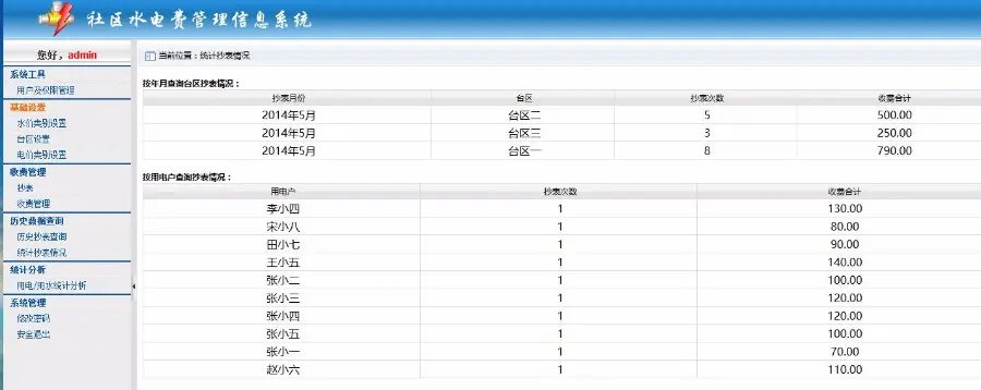 .net水电费管理信息系统水电费管理系统源码 asp.net源码 bs架构