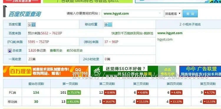 D58站群泛站程序 送百万热门关键词，站群专用，SEO优化，只要你去做就会有流量权重 