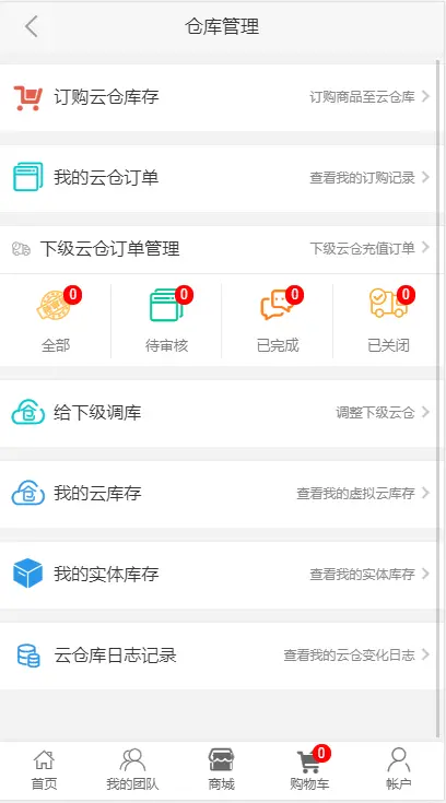 微商代理授权管理订单云仓管理溯源控价扫码发货系统防伪查询源码+论坛广场+朋友圈打卡