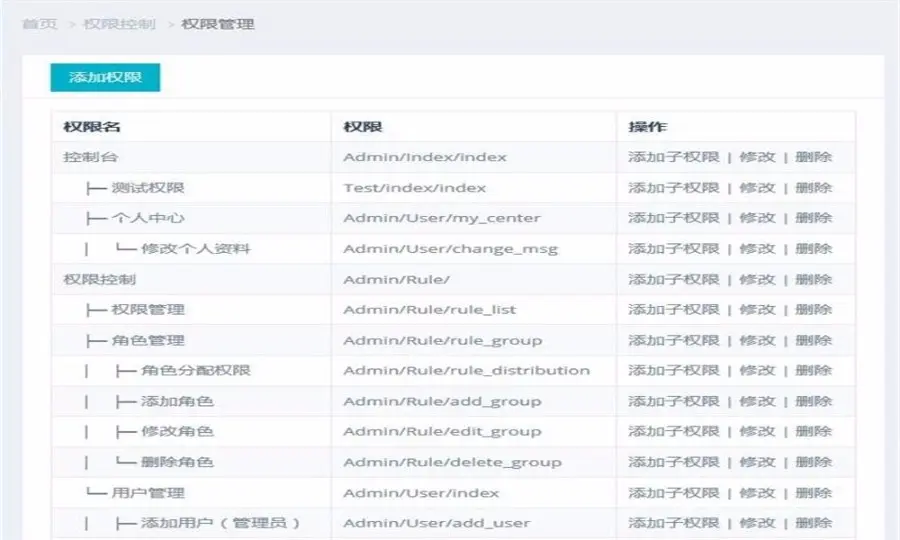 Thinkphp5响应式后台权限分配系统源码 