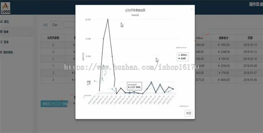 JAVA餐厅收银管理系统源码