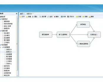 ASP.NET MVC工作流引擎源码 asp.net源码 Razor MVC框架 C#框架