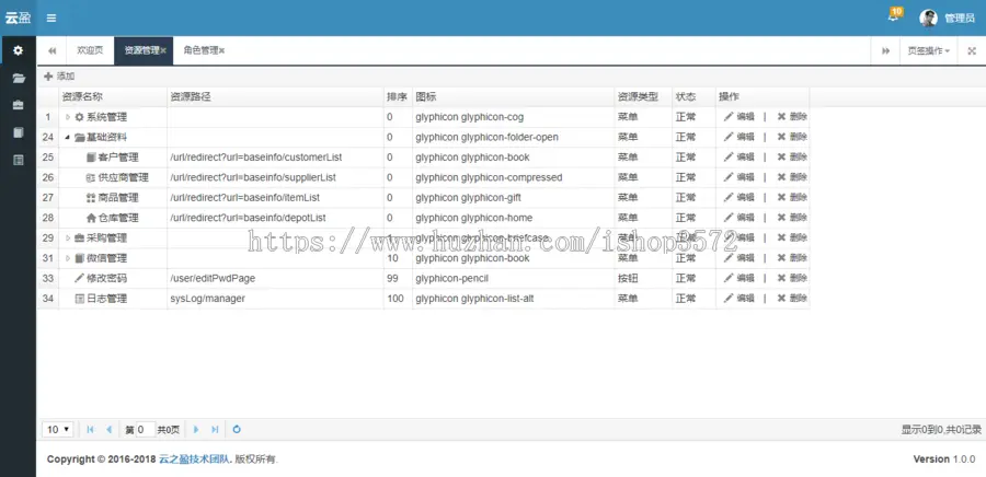 Java SSM 开发框架源码 分布式 快速二次开发 源代码