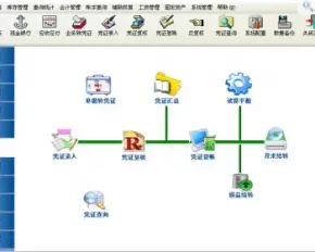 delphi 进销存财务源码