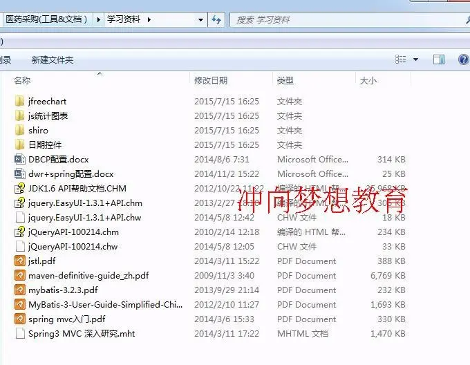 Java项目SpringMvc+Mybatis+Oracle+EasyUI药品采购源码视频sql 