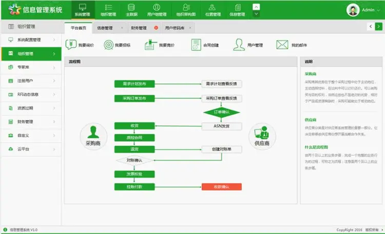 380套bootstrap响应式后台管理系统模板 html5静态扁平化网站源码 