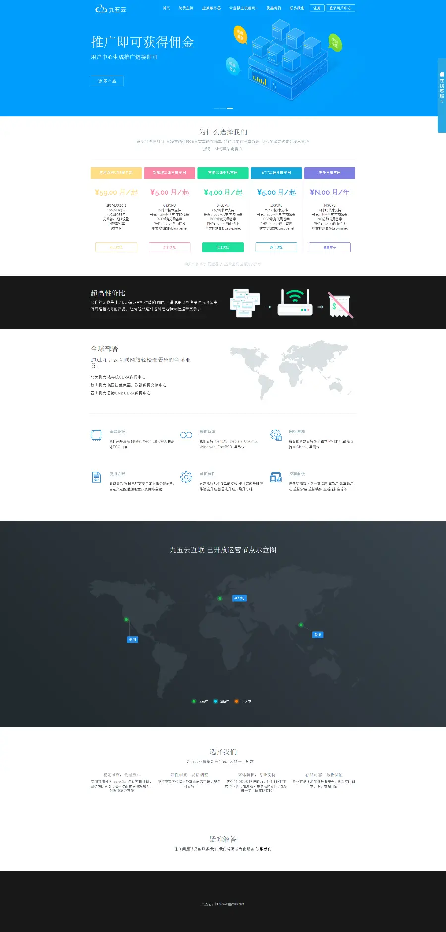 swapidc深色响应式模板 wap响应式 资源下载 推广分成 swapidc模板 