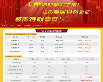 仿支付宝+微信免签约即时到账单页源码,支付宝支付微信支付单页模版