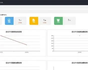 魅思Msvod V10视频系统源码 开源无加密修复全能版