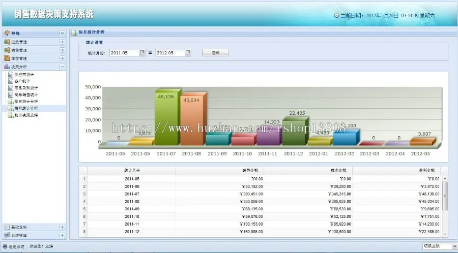 Java 基于BS的销售数据的决策支持项目源码+毕业设计（带论文）