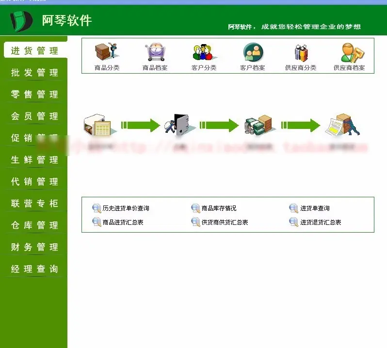 PB商业连锁管理系统源码