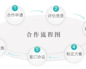 双轨制直销软件APP公排系统定制开发