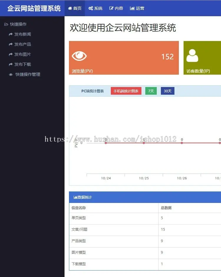 蓝科响应式网站模板 PHP安防监控企业源码 伪静态html5手机自适应