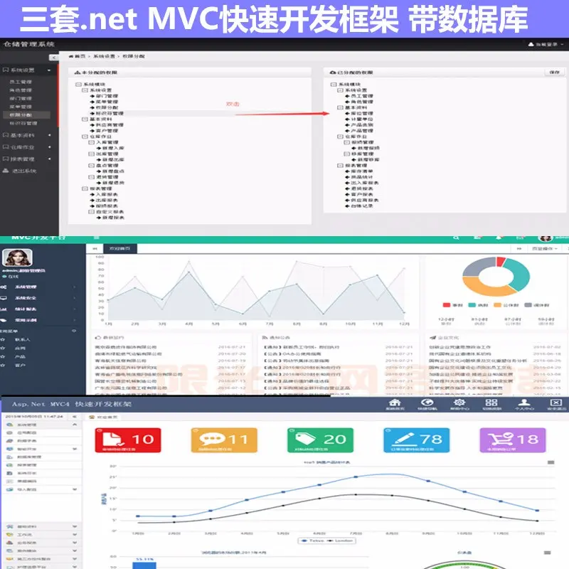 2018 asp.net MVC框架 bootstrap 权限进销存源码 快速开发框架 