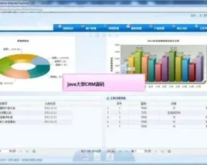 JAVA大型CRM管理系统源码 oracle数据库CRM源码