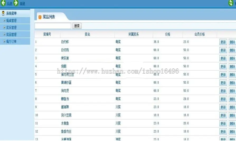 JAVA EE MVC架构餐饮管理系统源码 利使用ＭＹＳＱＬ数据库