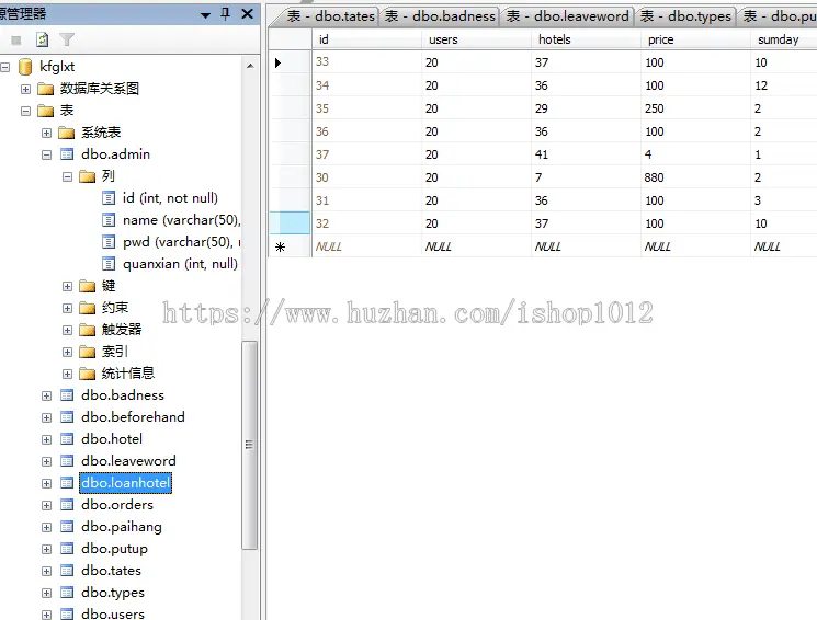 jsp酒店管理 客房管理 预订系统源码+文档 java web ssh mvc j2ee 