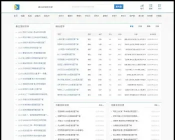 影淘淘电影下载网,bt天堂电影bt下载站帝国cms内核,附采集,修复下载页面