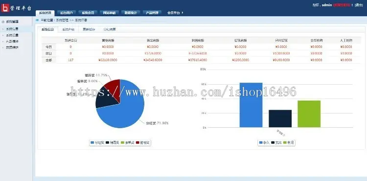 云联国际投资系统整站源码 聚宝国际/金融理财平台系统源码分享 投资理财系统商业版