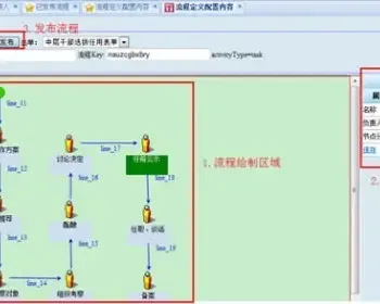 工作流管理系统源码 工作流引擎源码 java源码