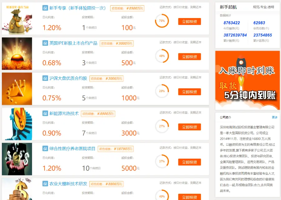 2018投资理财金融源码