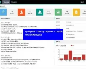 SpringMVC +Spring +Mybatis + Layui通用后台管理系统源码