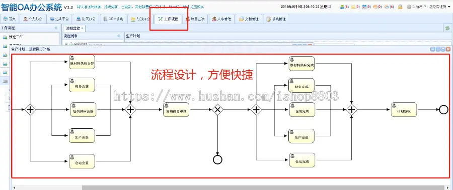 Java Activiti 工作流 文件系统 OA 办公智能化 系统 源码 3.2版本 带文档 