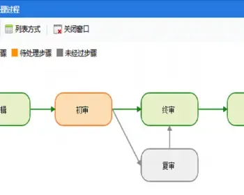 可视化流程设计器源码 C#+VS2017+SQL2012