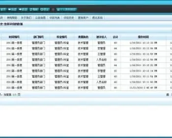 ASP.NET 绩效考核评估管理系统源码