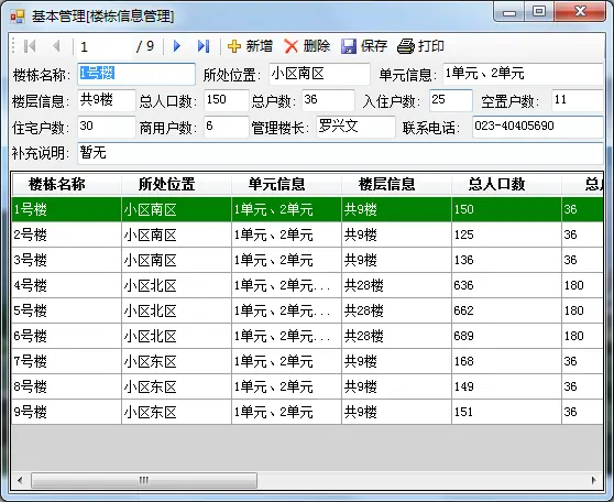 C#源码 小区物业管理系统源码 （CS架构） .net源码