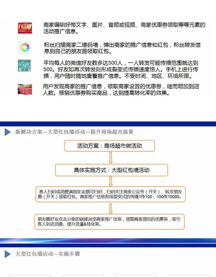 一码一物 商家拓客活动 活动码 街扫红包微客营销红包墙系统源码