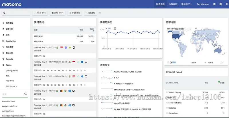 PHP开源网站访问统计系统源码