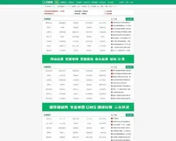 帝国CMS网址分类目录网站源码整站打包网址快速收录分类网址导航信息发布平台源码