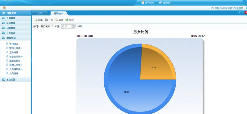 人力资源信息管理系统源码B/S架构企业人事信息.net源码