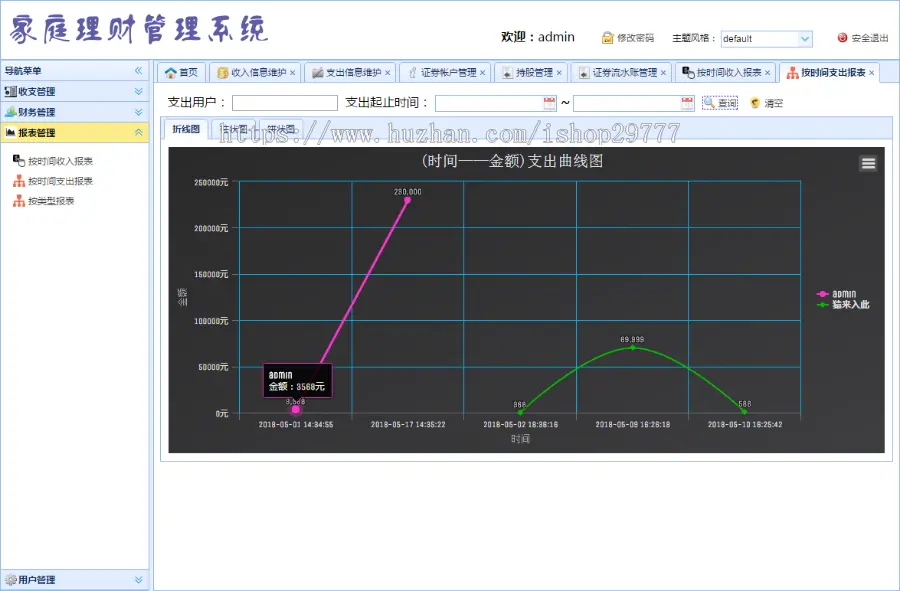 家庭理财工资管理系统java+ssm+mysql