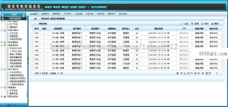 ASP.NET 绩效考核评估管理平台系统源码