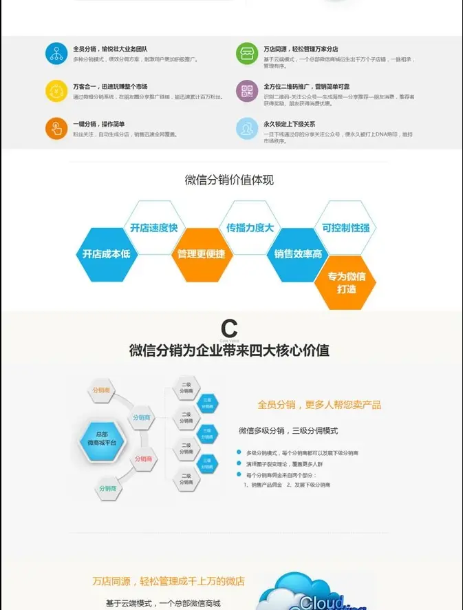 微橙微信分销（20180516）官方原版V346整站源码 完美运营