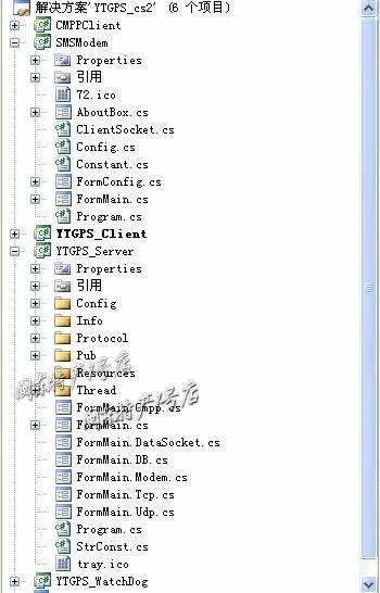 GIS/GPS车辆定位系统源码软件二次开发C#/SQL2005/VS2005/MapInfo 