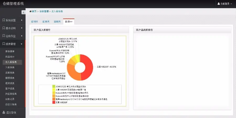 ASP.NET MVC C#后台管理系统项目源码Bootstrap jQuery开发框架 