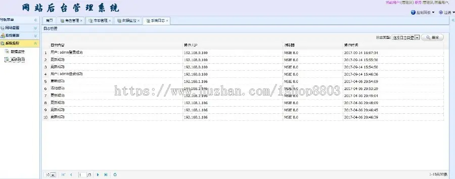 Java企业级门户cms源码SpringMVC+Spring+Hibernate+EasyUI+Mysql 