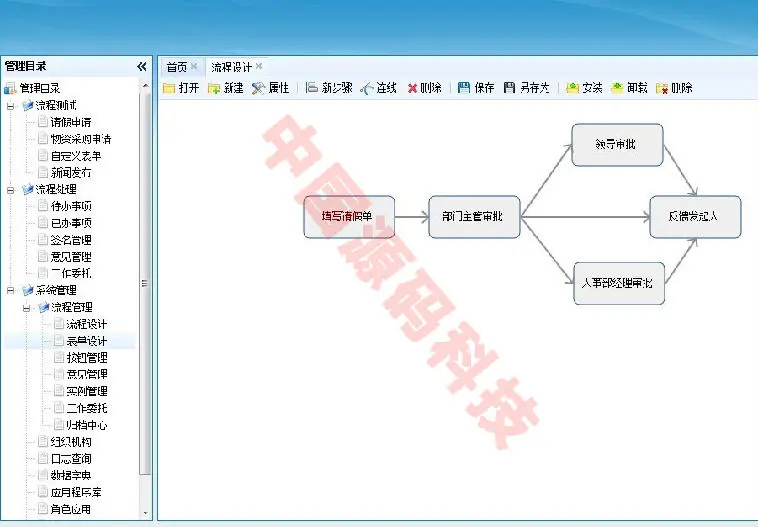 ASP.NET MVC工作流引擎源码 asp.net源码 Razor MVC框架 C#框架 